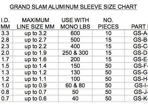 Hi-Seas Aluminum Single Sleeves Rigging Kit - 335 Pieces