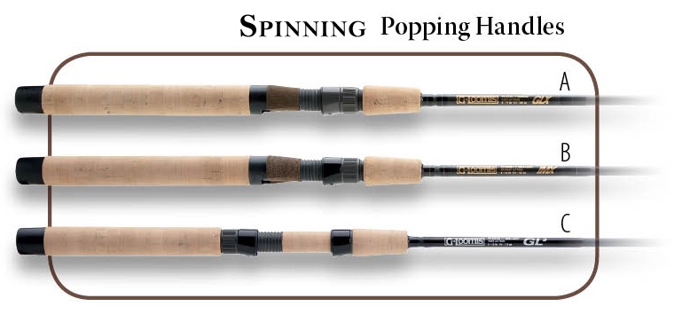 G Loomis Classic Popping Spinning Rods Handle Chart